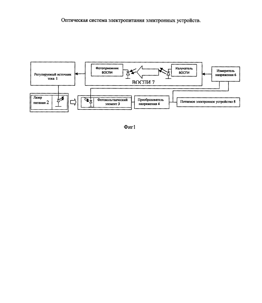 Оптическая система электропитания электронных устройств (патент 2615017)