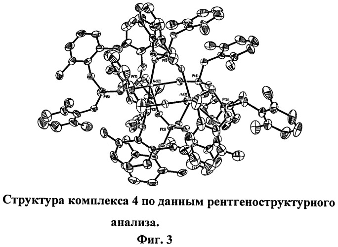 Арилфосфаты неодима и катализатор полимеризации сопряженных диенов с их использованием (патент 2456292)