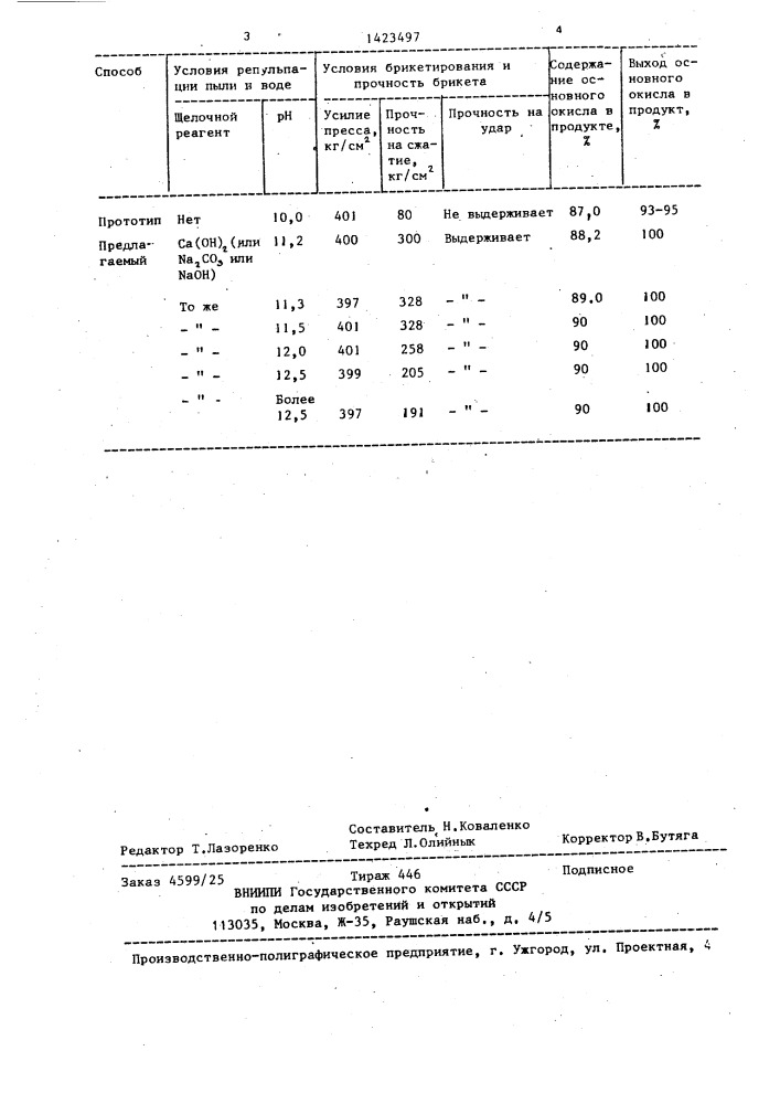 Способ получения оксида магния (патент 1423497)