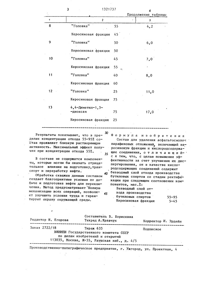 Состав для удаления асфальтосмолопарафиновых отложений (патент 1321737)