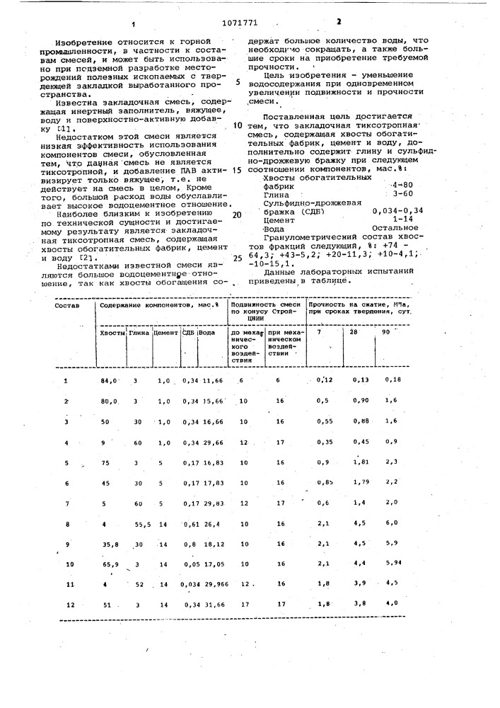 Закладочная тиксотропная смесь (патент 1071771)