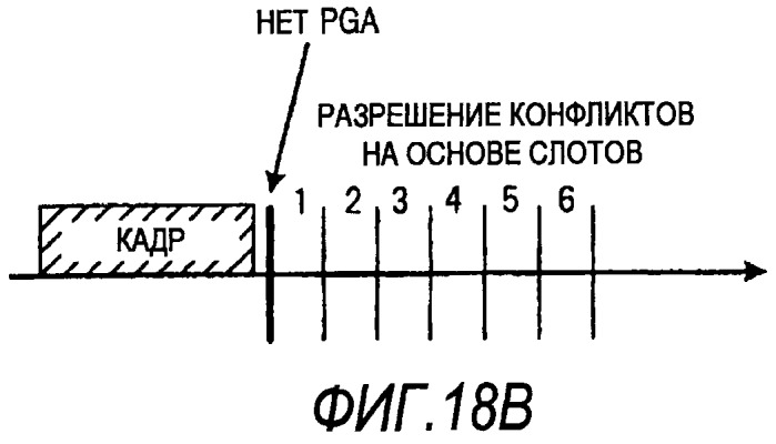 Способ связи и устройство связи (патент 2509427)