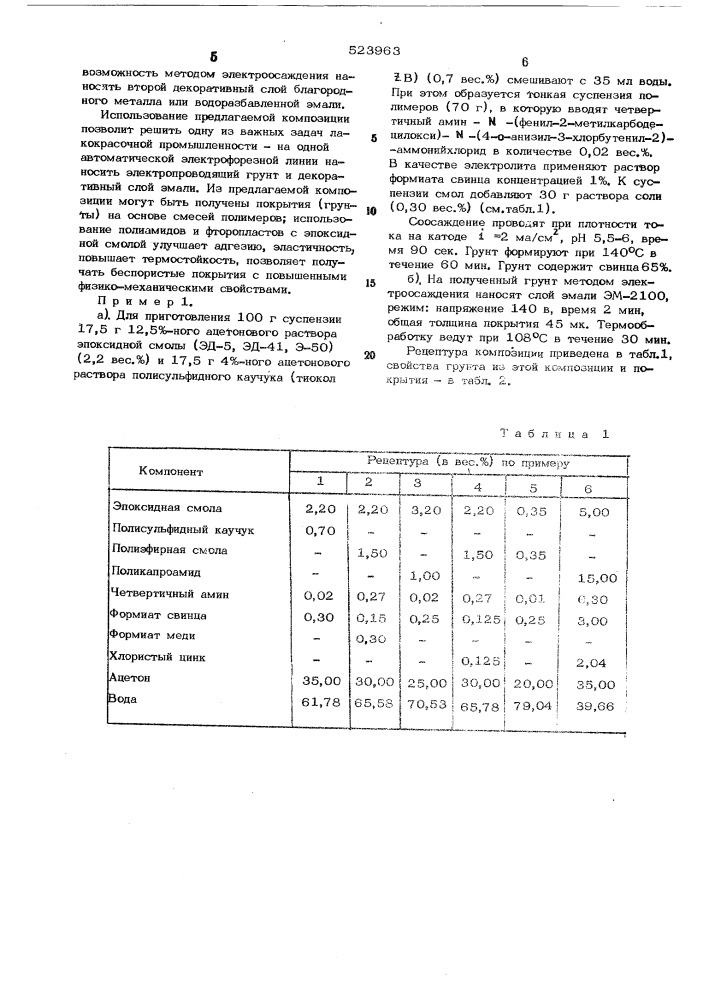 Композиция для получения металлополимерных покрытий (патент 523963)