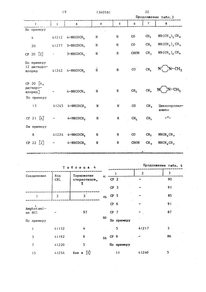 Способ получения производных 1-ацетиламинофенил-2- аминопропанона или их фармакалогически-активных солей (патент 1340581)