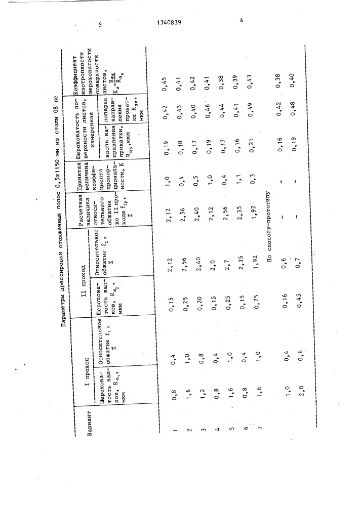 Способ дрессировки листов для офсетной печати (патент 1340839)