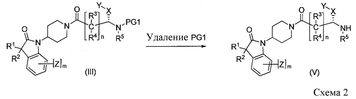 Оксииндольные производные, обладающие агонистической активностью в отношении мотилинового рецептора (патент 2533116)