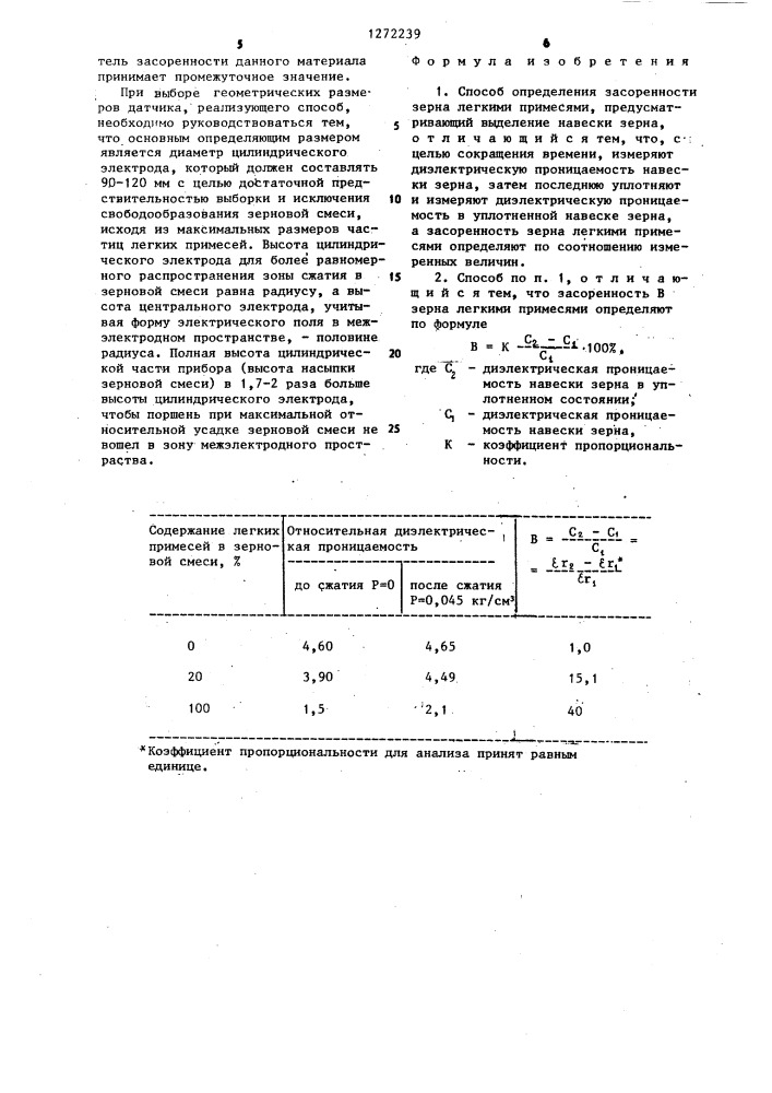 Способ определения засоренности зерна легкими примесями (патент 1272239)