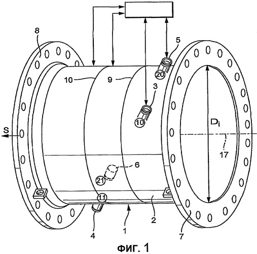 Способ калибрования ультразвукового расходомера и настроечный датчик (варианты) (патент 2330247)