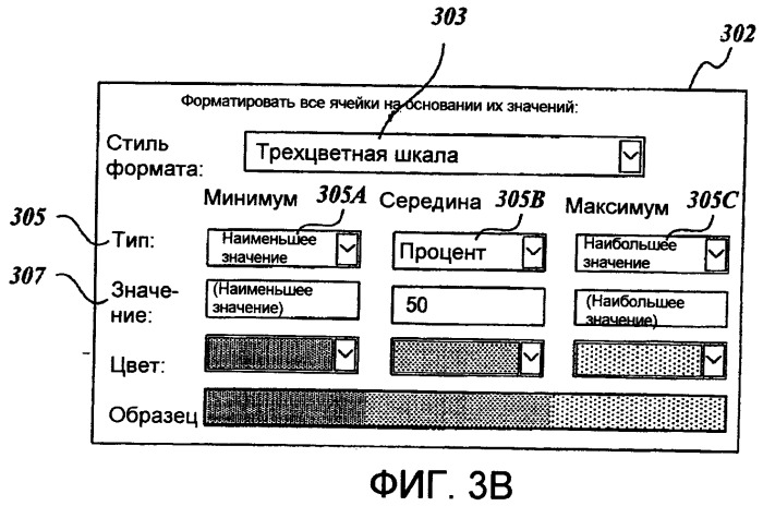 Динамические пороги для условных форматов (патент 2439683)