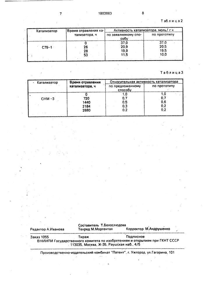 Способ определения активности медьсодержащего катализатора для синтеза метанола (патент 1803863)