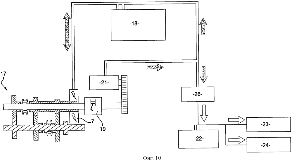 Электрическая архитектура гибридного транспортного средства, гибридное транспортное средство и способ управления (патент 2600959)