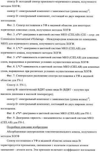 Окрашенный алмаз (патент 2314368)