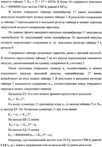 Частотомер промышленного напряжения ермакова-федорова (варианты) (патент 2362175)