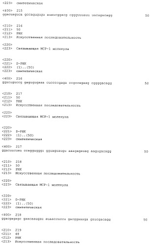 Связывающая мср-1 нуклеиновая кислота и ее применение (патент 2542973)