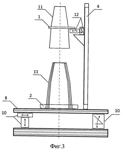 Способ сборки зеркального модуля рентгеновского телескопа, содержащего n коаксиальных вкладышей, образующих элементарные зеркала (патент 2541438)