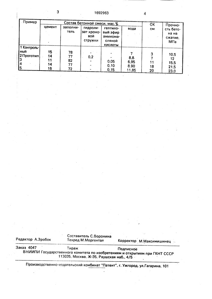 Бетонная смесь (патент 1692963)