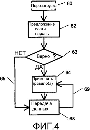 Управление конфиденциальностью для отслеживаемых устройств (патент 2506704)