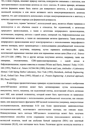Ингибиторы фактора ингибирования миграции макрофага и способы для их идентификации (патент 2327695)