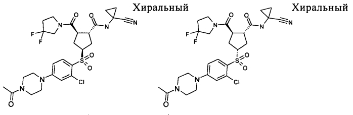 Новые производные циклопентана (патент 2572555)