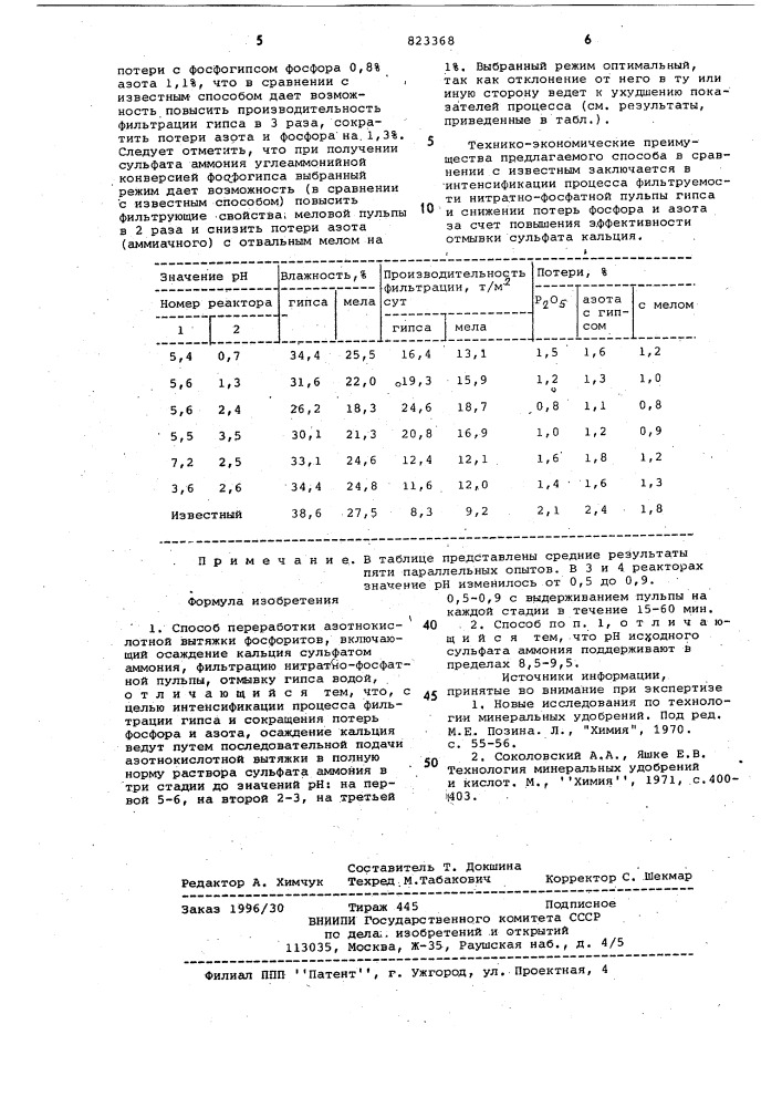 Способ переработки азотнокислот-ной вытяжки фосфоритов (патент 823368)