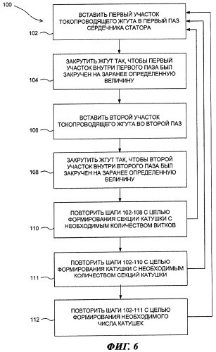 Статор и способ его сборки (патент 2448403)