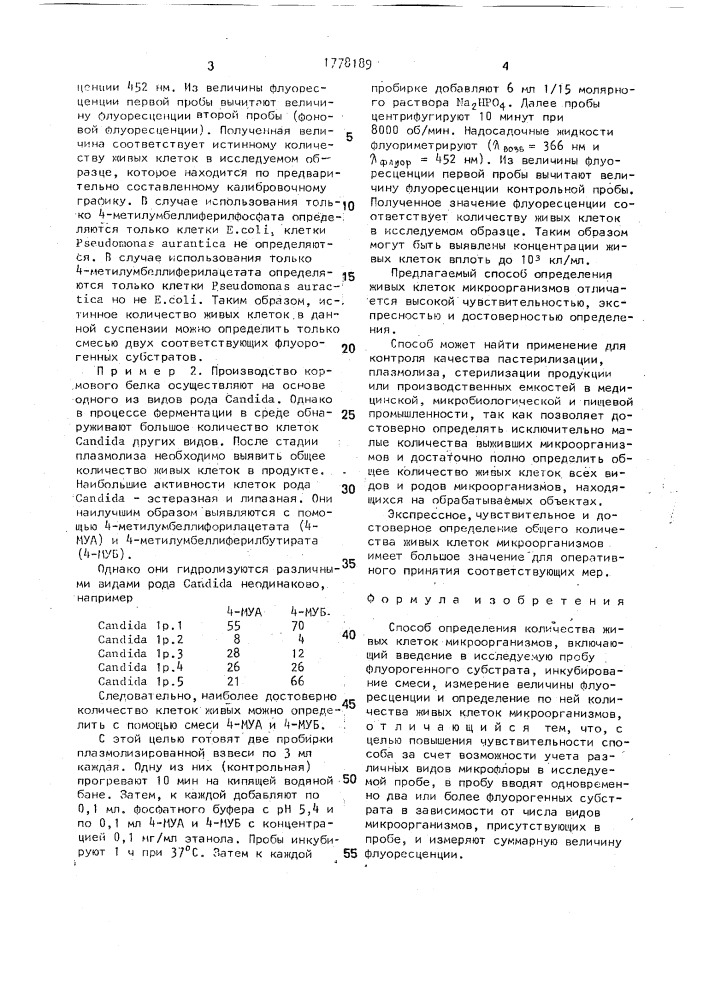 Способ определения количества живых клеток микроорганизмов (патент 1778189)