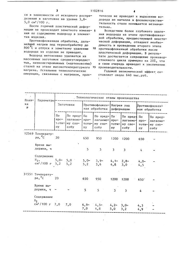 Способ изготовления стальных кольцевых изделий (патент 1102816)