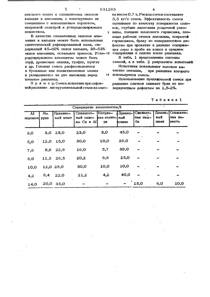 Шлакообразующая смесь (патент 831285)