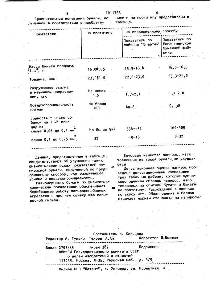 Способ изготовления папиросной бумаги (патент 1011753)