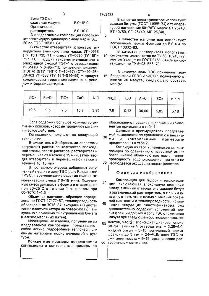 Композиция для гидрои теплоизоляции (патент 1763433)