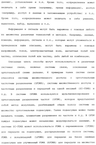 Основанные на местоположении вход в сеть, сканирование сети и передача обслуживания в сети (патент 2483484)