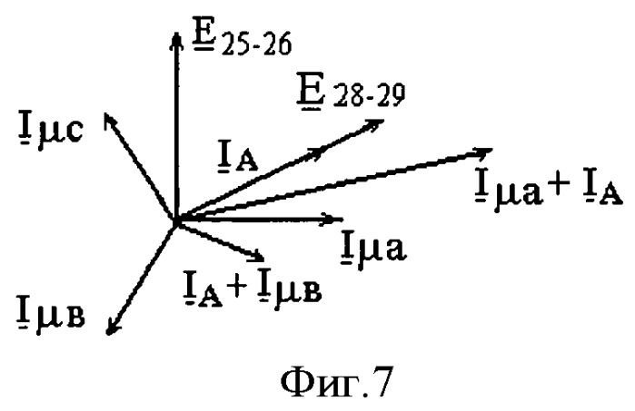 Асинхронный генератор с восьмиполюсной статорной обмоткой (патент 2516012)