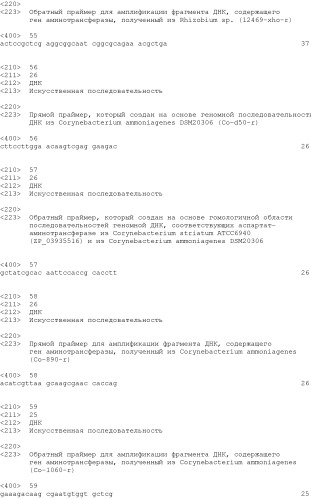 Способ получения монатина (патент 2505606)
