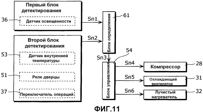 Холодильник и компрессор (патент 2472079)