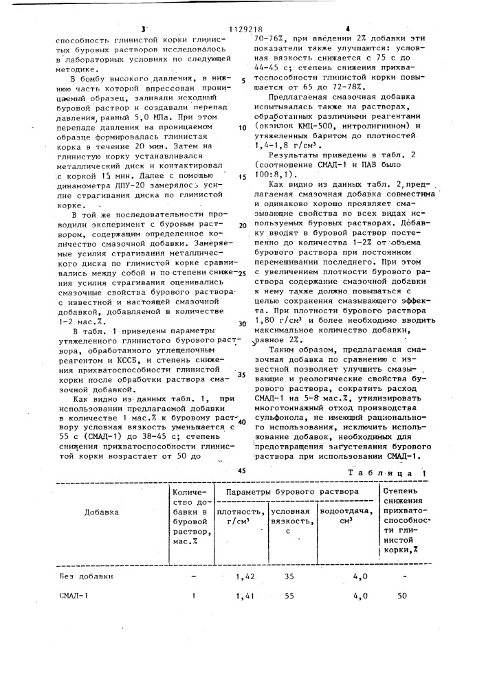 Смазочная добавка для глинистых буровых растворов (патент 1129218)