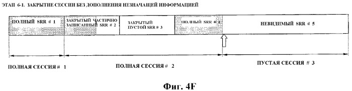 Оптический диск однократной записи, способ и устройство для записи на него информации управления (патент 2355047)