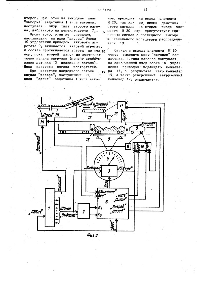 Устройство управления дозированной загрузкой железнодорожных вагонов (патент 1173190)