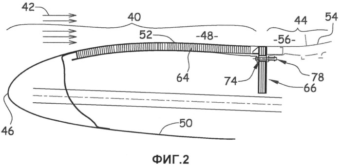 Панель ослабления волн, установленная между двигателем и воздухозаборником гондолы летательного аппарата (патент 2494017)
