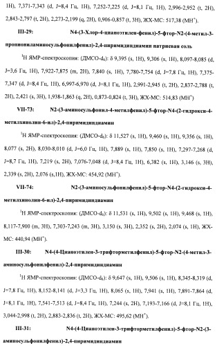 Соединения, проявляющие активность в отношении jak-киназы (варианты), способ лечения заболеваний, опосредованных jak-киназой, способ ингибирования активности jak-киназы (варианты), фармацевтическая композиция на основе указанных соединений (патент 2485106)