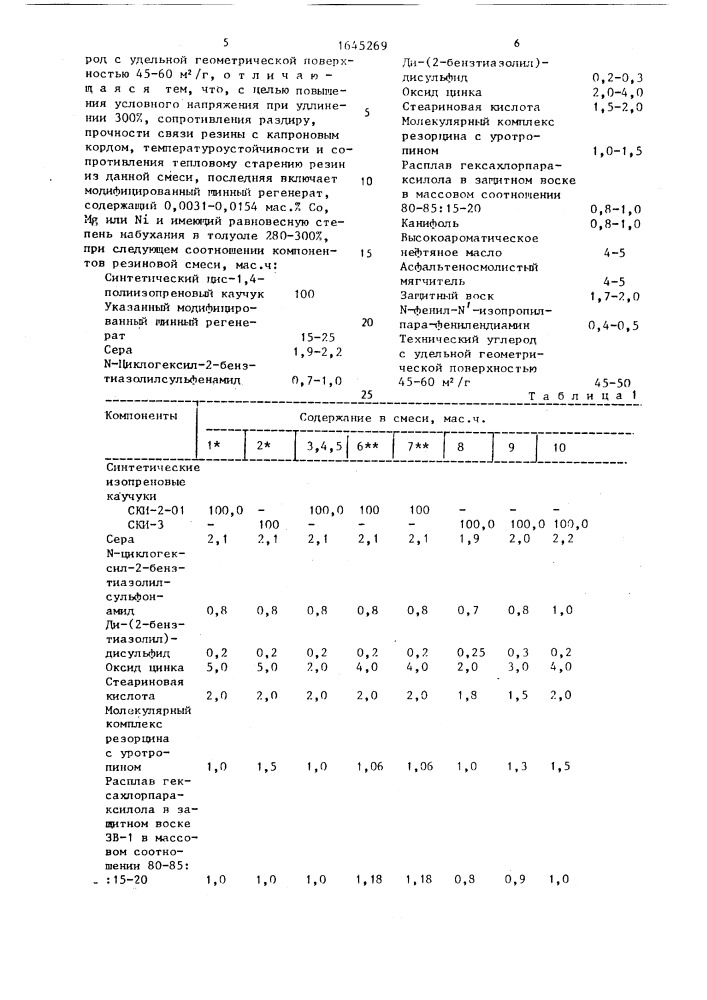 Резиновая смесь (патент 1645269)