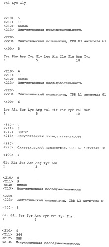 Способы лечения воспалительной боли (патент 2467765)