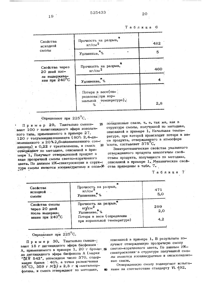 Способ получения термоотверждаемой смолы (патент 525433)