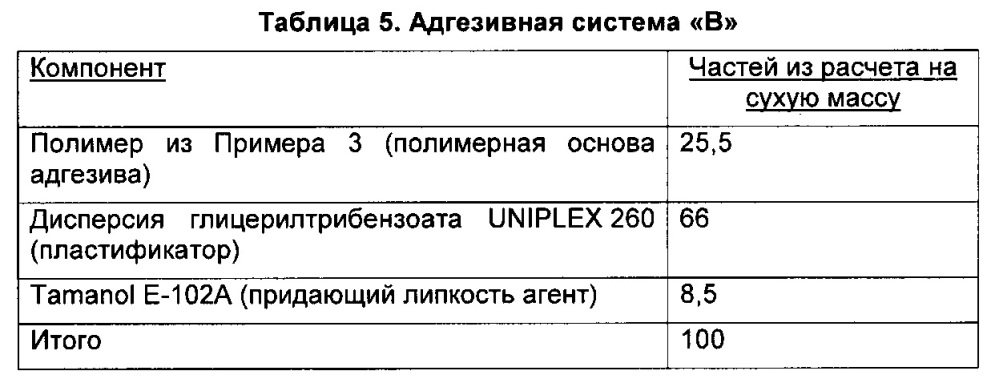 Безосновная этикетка и активируемый адгезив, система, устройство и способ для их нанесения (патент 2629170)