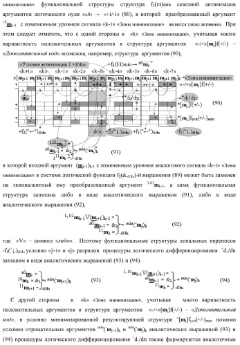 Способ преобразования «-/+»[mj]f(+/-) → ±[mj]f(+/-)min структуры аргументов аналоговых логических сигналов «-/+»[mj]f(+/-) - "дополнительный код" в условно минимизированную позиционно-знаковую структуру аргументов ±[mj]f(+/-)min троичной системы счисления f(+1,0,-1) и функциональная структура для его реализации (варианты русской логики) (патент 2503123)