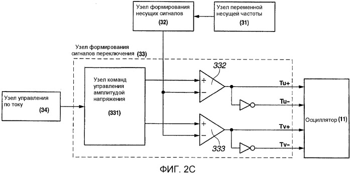 Устройство бесконтактного снабжения питанием и способ бесконтактного снабжения питанием (патент 2491697)