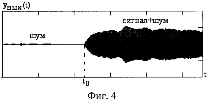 Обнаружитель фазоманипулированных сигналов (патент 2527761)