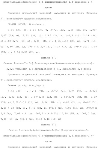 Соединение бензодиазепина и фармацевтическая композиция (патент 2496775)