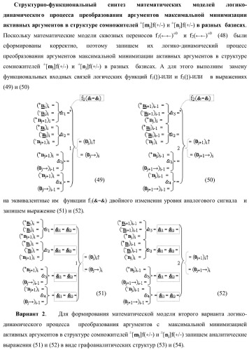 Способ активизации аргумента (0j+1 )i аналогового сигнала условно &#171;j+1&#187; разряда и аргумента (0j )i аналогового сигнала условно &#171;j&#187; разряда сквозного последовательного переноса f1,2(  )&#177;0 для преобразования структуры позиционно-знаковых аргументов &#177;[nj]f(+/-) аналоговых сигналов в условной &#171;i&#187; &#171;зоне минимизации&#187; в минимизированную позиционно-знаковую структуру &#177;[nj]f(+/-)min аналоговых сигналов и функциональная структура для его реализации (варианты русской логики) (патент 2425441)