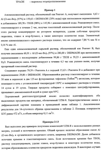 Кристаллические алюмосиликатные цеолитные композиции uzm-8 и uzm-8hs и процессы, в которых используются эти композиции (патент 2340554)