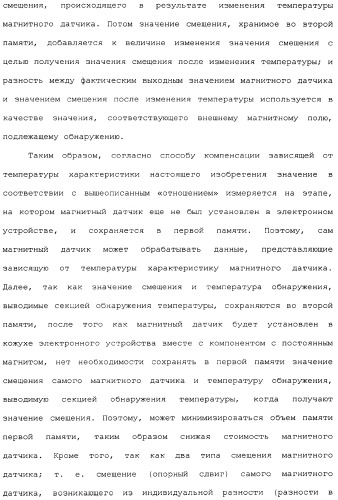 Магнитный датчик и способ компенсации зависящей от температуры характеристики магнитного датчика (патент 2334241)